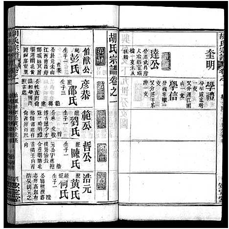 [下载][胡氏宗谱_27卷首4卷_胡氏宗谱]湖北.胡氏家谱_五.pdf