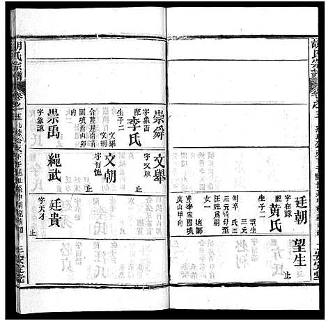 [下载][胡氏宗谱_27卷首4卷_胡氏宗谱]湖北.胡氏家谱_八.pdf