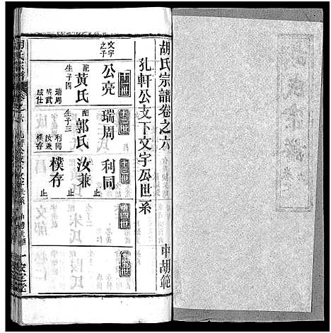 [下载][胡氏宗谱_27卷首4卷_胡氏宗谱]湖北.胡氏家谱_九.pdf