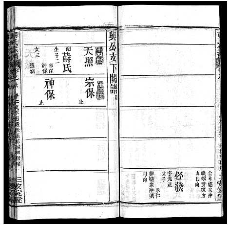 [下载][胡氏宗谱_27卷首4卷_胡氏宗谱]湖北.胡氏家谱_十二.pdf