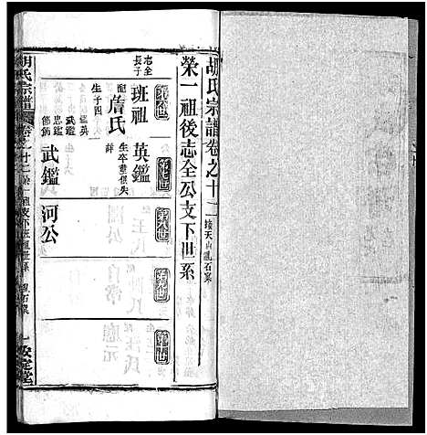 [下载][胡氏宗谱_27卷首4卷_胡氏宗谱]湖北.胡氏家谱_十五.pdf