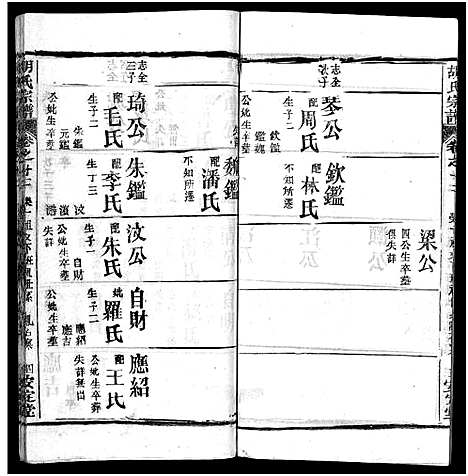 [下载][胡氏宗谱_27卷首4卷_胡氏宗谱]湖北.胡氏家谱_十五.pdf