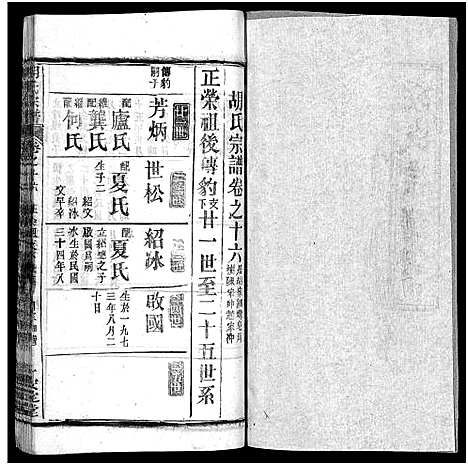 [下载][胡氏宗谱_27卷首4卷_胡氏宗谱]湖北.胡氏家谱_十九.pdf