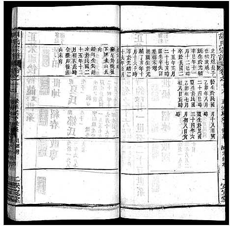 [下载][胡氏宗谱_27卷首4卷_胡氏宗谱]湖北.胡氏家谱_十九.pdf