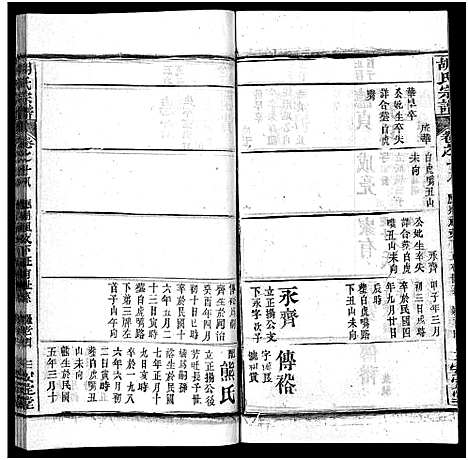 [下载][胡氏宗谱_27卷首4卷_胡氏宗谱]湖北.胡氏家谱_二十一.pdf