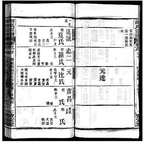 [下载][胡氏宗谱_27卷首4卷_胡氏宗谱]湖北.胡氏家谱_二十三.pdf