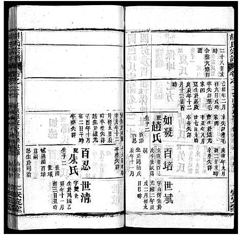 [下载][胡氏宗谱_27卷首4卷_胡氏宗谱]湖北.胡氏家谱_二十五.pdf