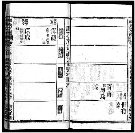 [下载][胡氏宗谱_27卷首4卷_胡氏宗谱]湖北.胡氏家谱_二十五.pdf