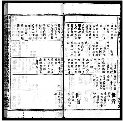 [下载][胡氏宗谱_27卷首4卷_胡氏宗谱]湖北.胡氏家谱_二十六.pdf