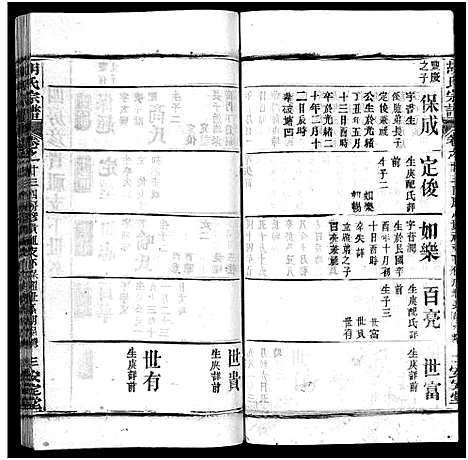 [下载][胡氏宗谱_27卷首4卷_胡氏宗谱]湖北.胡氏家谱_二十六.pdf