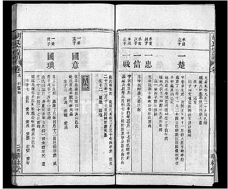 [下载][胡氏宗谱_28卷]湖北.胡氏家谱_四.pdf