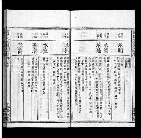 [下载][胡氏宗谱_28卷]湖北.胡氏家谱_二十.pdf