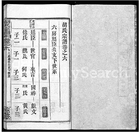 [下载][胡氏宗谱_9卷首4卷]湖北.胡氏家谱_三.pdf