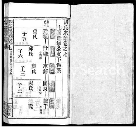 [下载][胡氏宗谱_9卷首4卷]湖北.胡氏家谱_四.pdf