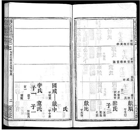 [下载][胡氏宗谱_9卷首4卷]湖北.胡氏家谱_四.pdf