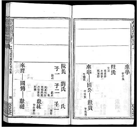 [下载][胡氏宗谱_9卷首4卷]湖北.胡氏家谱_四.pdf