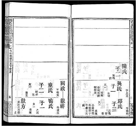 [下载][胡氏宗谱_9卷首4卷]湖北.胡氏家谱_四.pdf