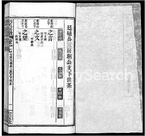 [下载][胡氏宗谱_9卷首4卷]湖北.胡氏家谱_五.pdf