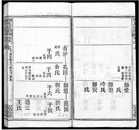 [下载][胡氏宗谱_9卷首4卷]湖北.胡氏家谱_五.pdf