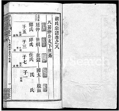 [下载][胡氏宗谱_9卷首4卷]湖北.胡氏家谱_六.pdf