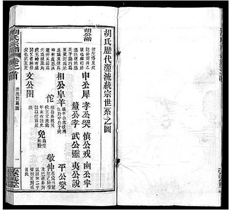 [下载][胡氏宗谱_9卷首4卷]湖北.胡氏家谱_十.pdf