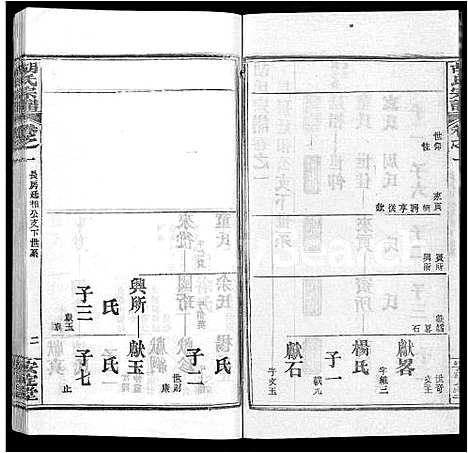 [下载][胡氏宗谱_9卷首4卷]湖北.胡氏家谱_十一.pdf