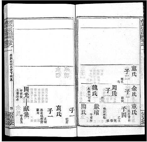 [下载][胡氏宗谱_9卷首4卷]湖北.胡氏家谱_十一.pdf