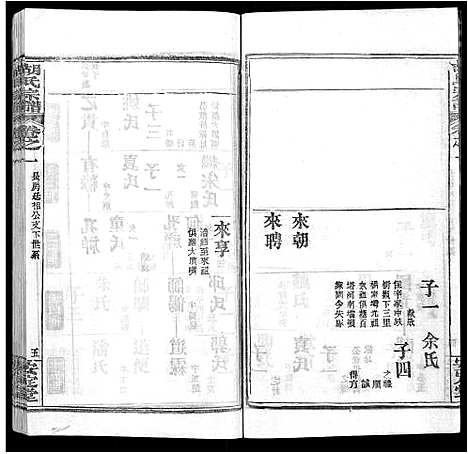 [下载][胡氏宗谱_9卷首4卷]湖北.胡氏家谱_十一.pdf