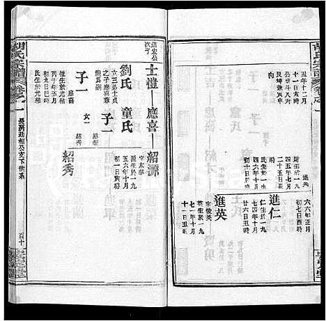 [下载][胡氏宗谱_9卷首4卷]湖北.胡氏家谱_十二.pdf