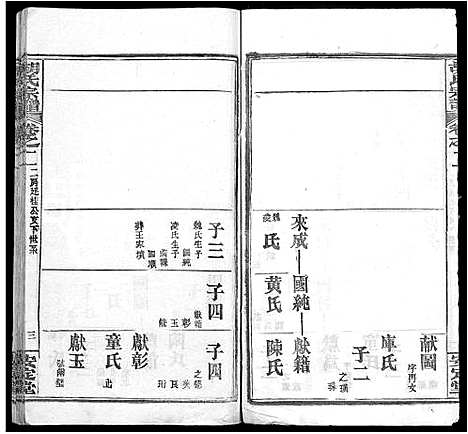 [下载][胡氏宗谱_9卷首4卷]湖北.胡氏家谱_十三.pdf