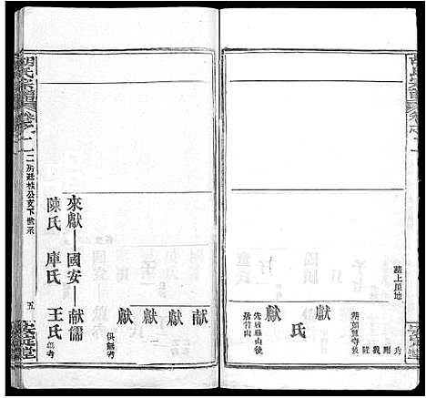 [下载][胡氏宗谱_9卷首4卷]湖北.胡氏家谱_十三.pdf