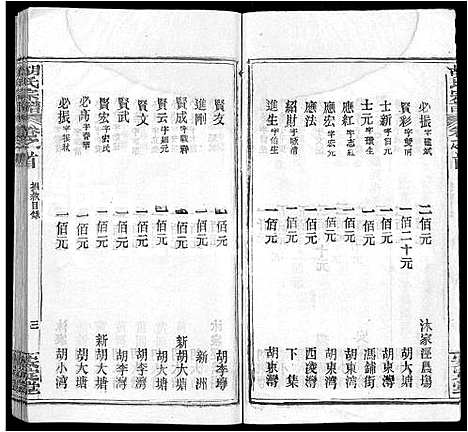 [下载][胡氏宗谱_9卷首4卷]湖北.胡氏家谱_十四.pdf