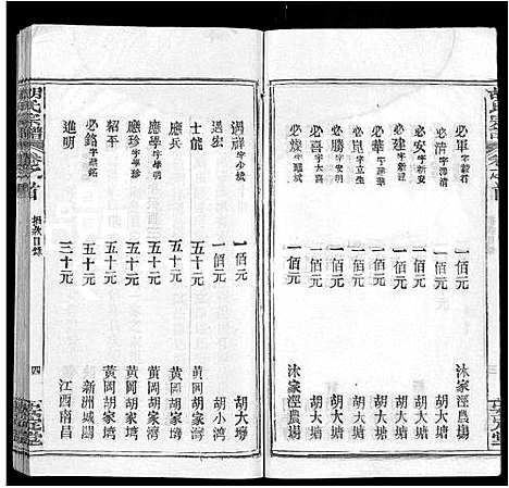 [下载][胡氏宗谱_9卷首4卷]湖北.胡氏家谱_十四.pdf