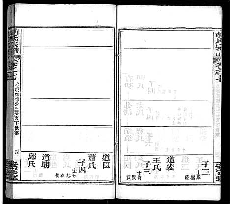 [下载][胡氏宗谱_9卷首4卷]湖北.胡氏家谱_三.pdf