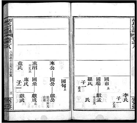 [下载][胡氏宗谱_9卷首4卷]湖北.胡氏家谱_四.pdf