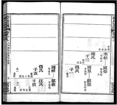 [下载][胡氏宗谱_9卷首4卷]湖北.胡氏家谱_四.pdf