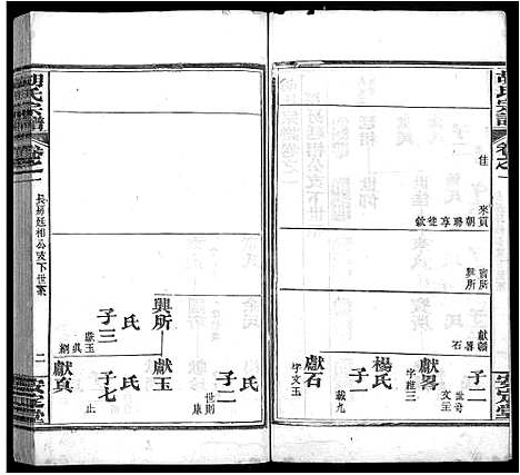 [下载][胡氏宗谱_9卷首4卷]湖北.胡氏家谱_八.pdf