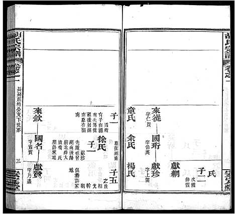 [下载][胡氏宗谱_9卷首4卷]湖北.胡氏家谱_八.pdf