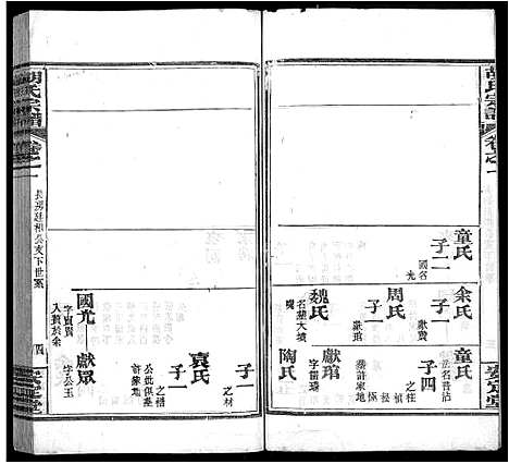 [下载][胡氏宗谱_9卷首4卷]湖北.胡氏家谱_八.pdf