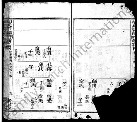 [下载][胡氏宗谱_9卷首4卷]湖北.胡氏家谱_九.pdf