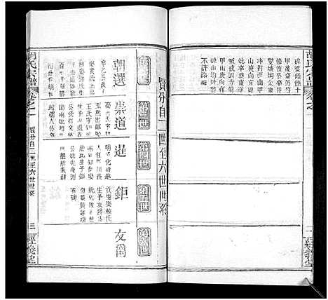 [下载][胡氏宗谱_21卷首2卷]湖北.胡氏家谱_三.pdf