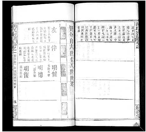 [下载][胡氏宗谱_21卷首2卷]湖北.胡氏家谱_三.pdf