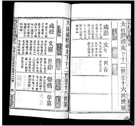 [下载][胡氏宗谱_21卷首2卷]湖北.胡氏家谱_四.pdf