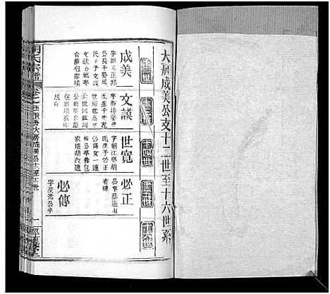 [下载][胡氏宗谱_21卷首2卷]湖北.胡氏家谱_七.pdf