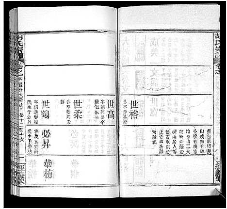 [下载][胡氏宗谱_21卷首2卷]湖北.胡氏家谱_七.pdf