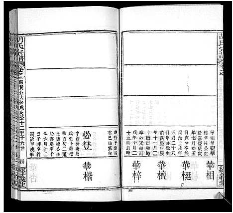 [下载][胡氏宗谱_21卷首2卷]湖北.胡氏家谱_七.pdf