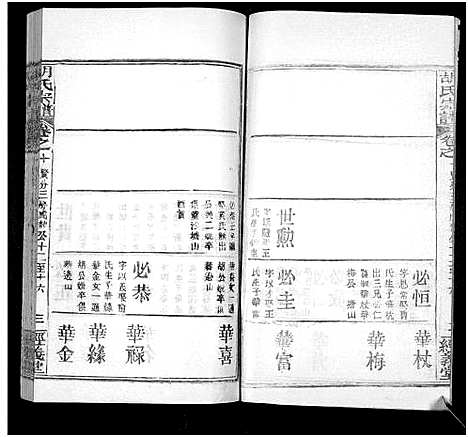 [下载][胡氏宗谱_21卷首2卷]湖北.胡氏家谱_十二.pdf