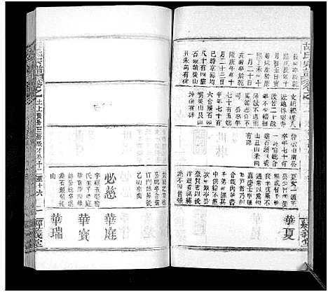 [下载][胡氏宗谱_21卷首2卷]湖北.胡氏家谱_十三.pdf