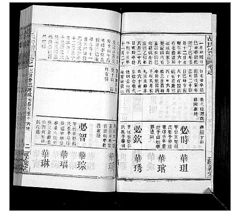 [下载][胡氏宗谱_21卷首2卷]湖北.胡氏家谱_十五.pdf