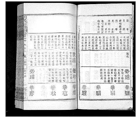 [下载][胡氏宗谱_21卷首2卷]湖北.胡氏家谱_十六.pdf